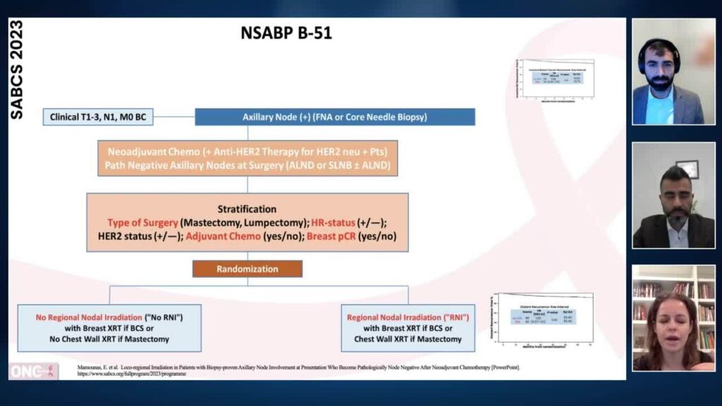 b51 trial showing criteria for breast cancer patients